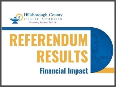 Referendum Results 